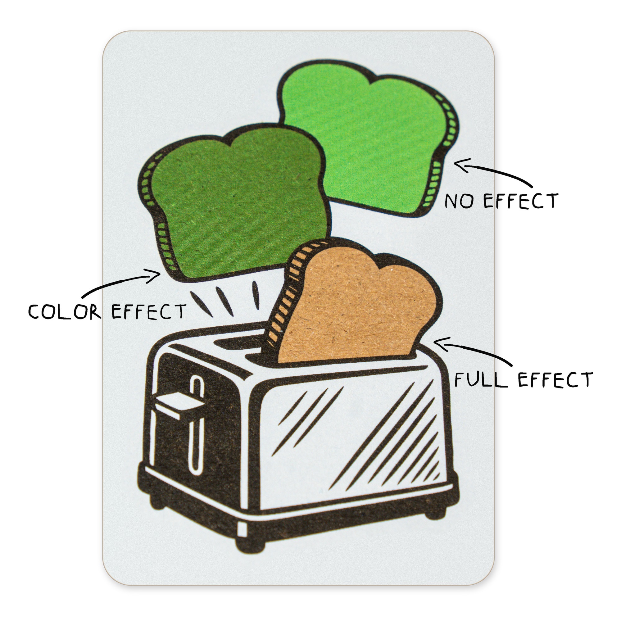 Etichetta in carta kraft che confronta Nessun effetto, Effetto colore ed Effetto completo su fette di pane tostato: verde brillante, verde con la texture della carta kraft in trasparenza e carta kraft marrone a vista